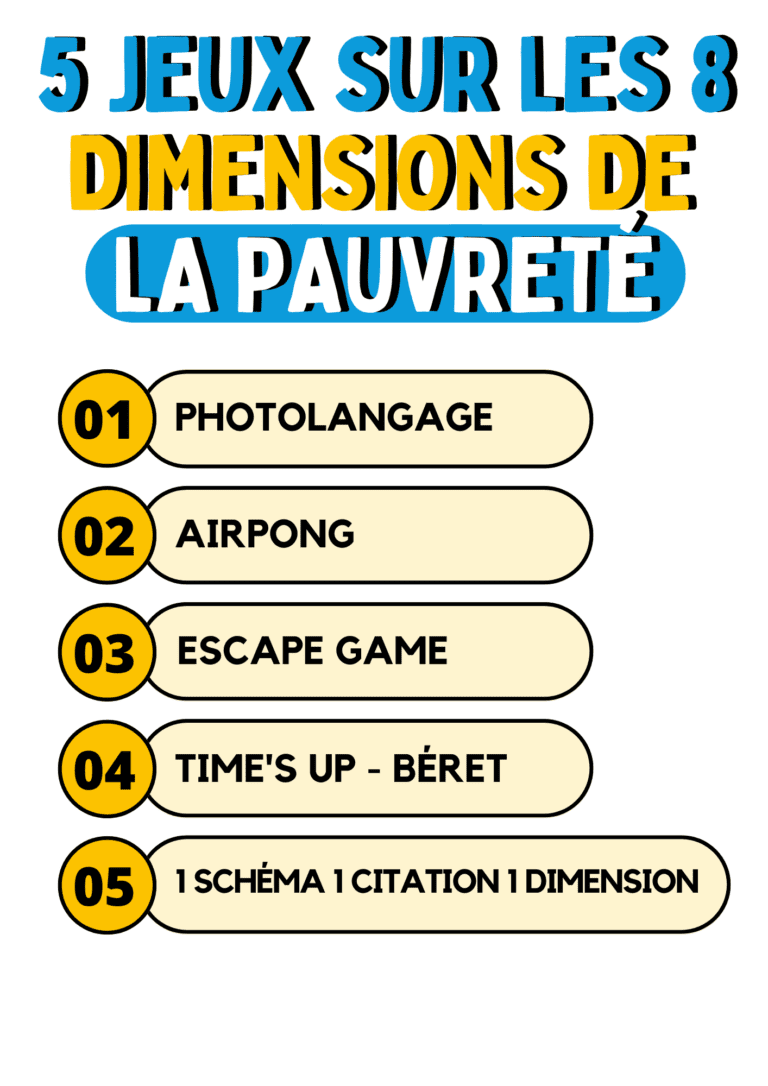 5 jeux sur les 8 dimensions de la pauvreté
